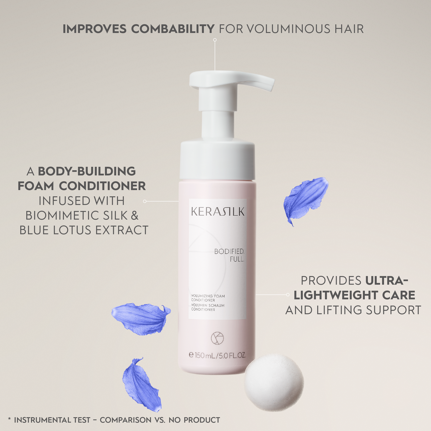 VOLUMIZING FOAM CONDITIONER