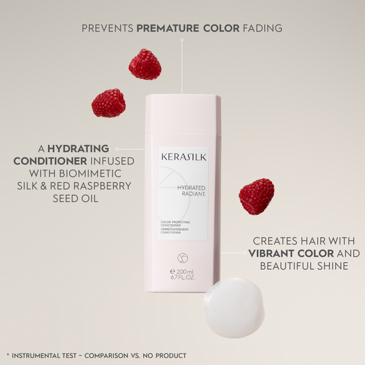 COLOR PROTECTING CONDITIONER