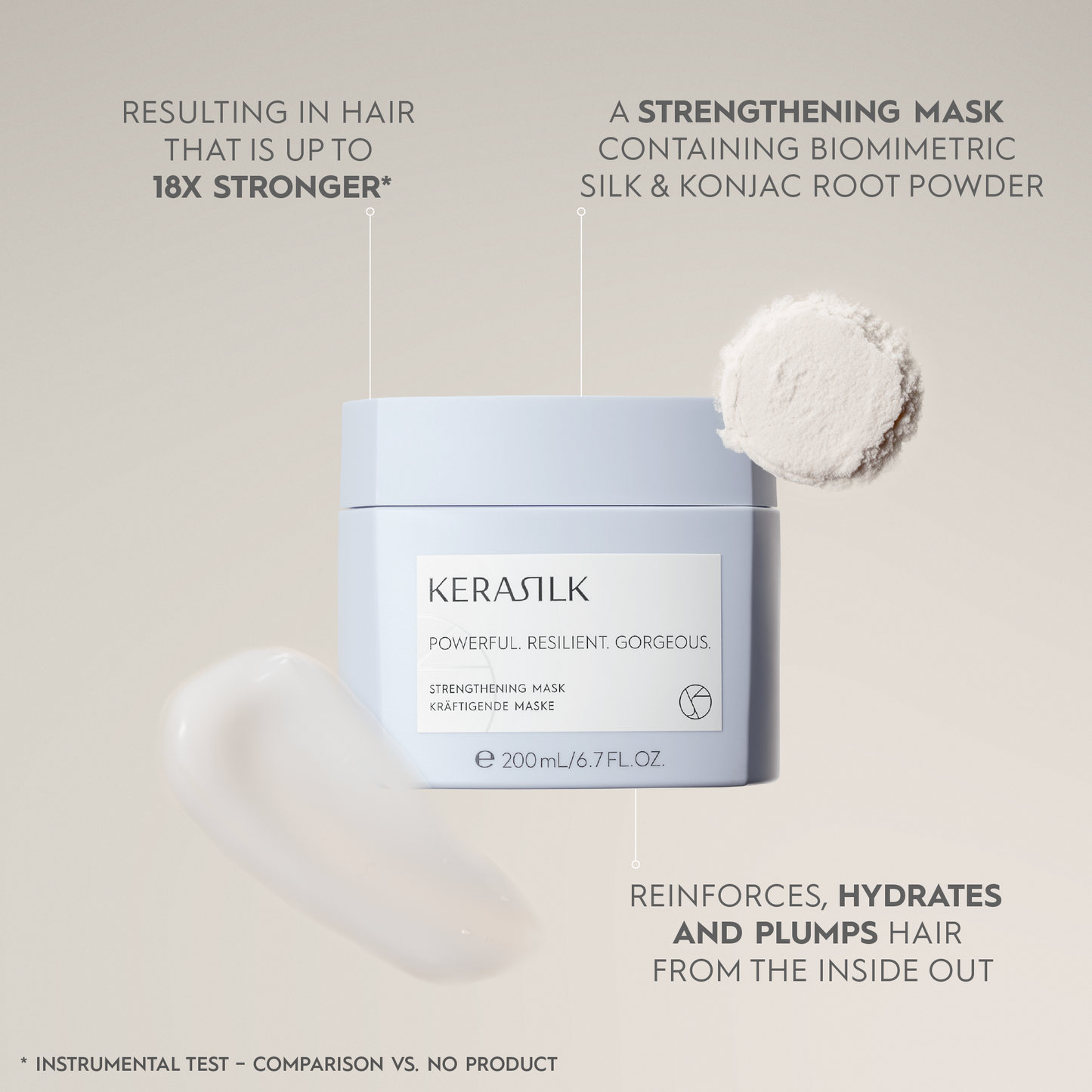 STRENGTHENING MASK