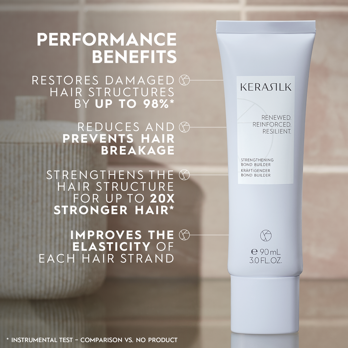 STRENGTHENING BOND BUILDER