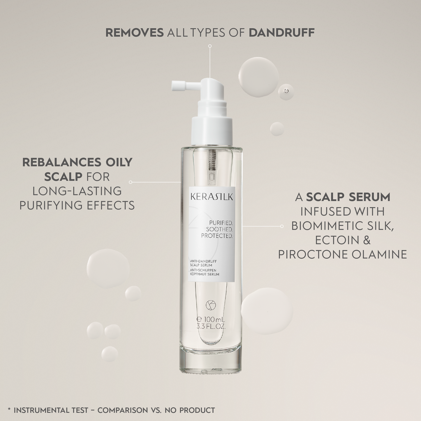 ANTI-DANDRUFF SCALP SERUM