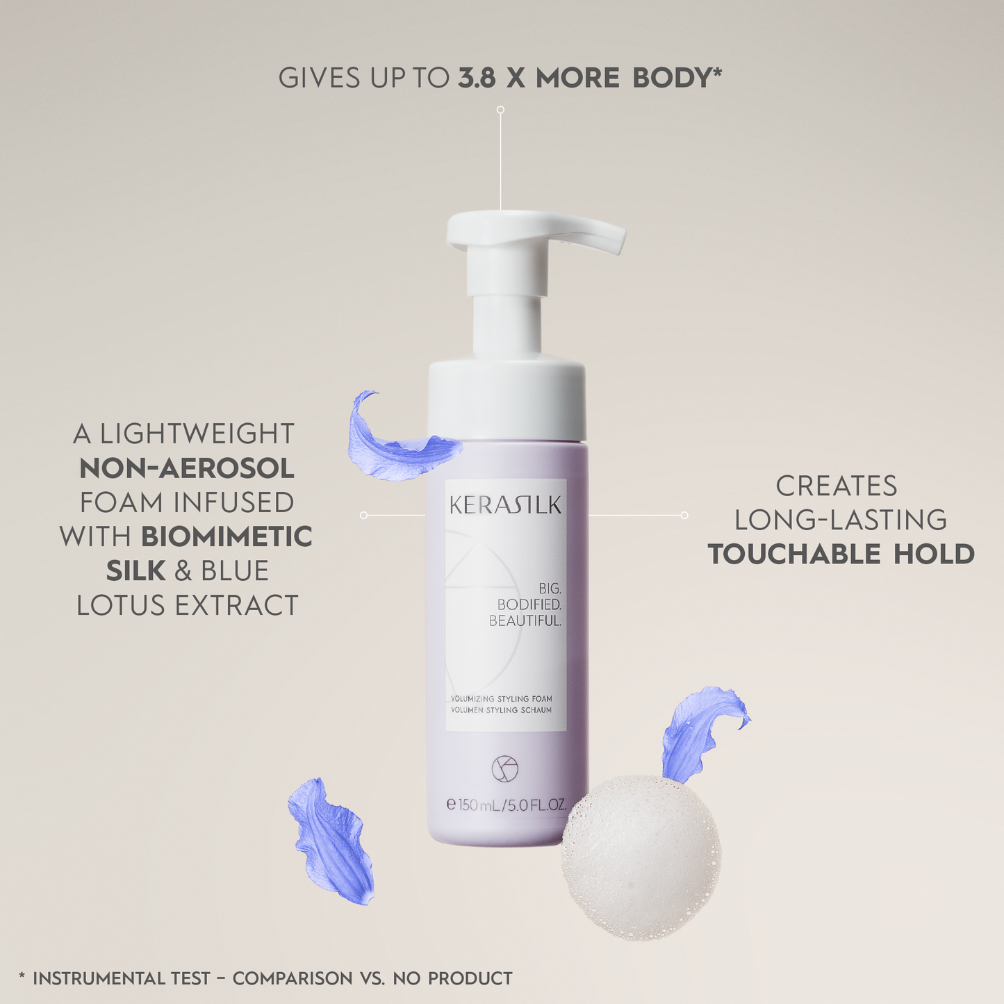 VOLUMIZING STYLING FOAM