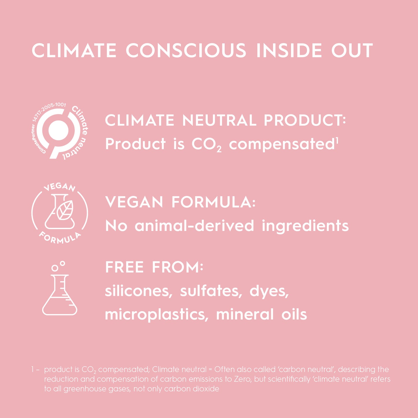 SMOOTHING SHAMPOO